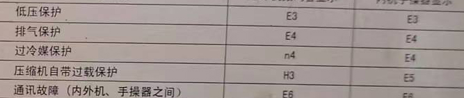 海林空调电话在哪里找